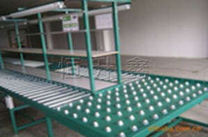 牛眼臺包裝滾筒線 牛眼臺包裝滾筒線